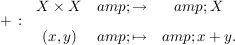 $ + \, : \, \begin{array}{ccc} X \times X &amp; \to &amp; X\\[5pt] (x,y) &amp; \mapsto &amp; x + y. \end{array} $