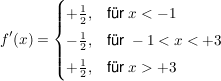 $ f'(x)=\begin{cases}+\frac{1}{2}, & \mbox{für } x<-1 \mbox{ } \\ -\frac{1}{2}, & \mbox{für } -1<x<+3 \mbox{ } \\ +\frac{1}{2}, & \mbox{für } x>+3 \mbox{ }  \end{cases} $